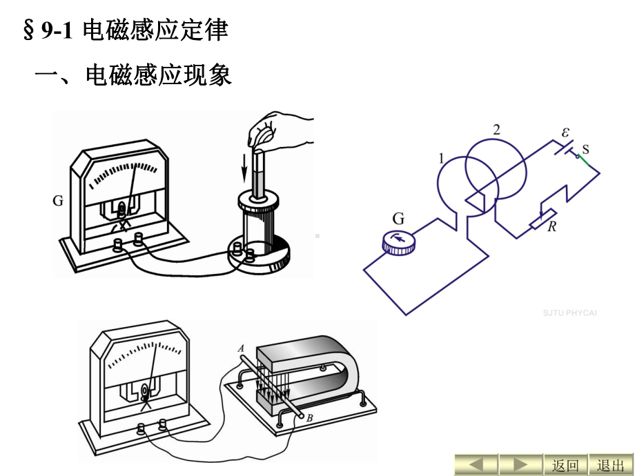 求变化磁场在大圆环内激发的感生电动势解课件.ppt_第2页