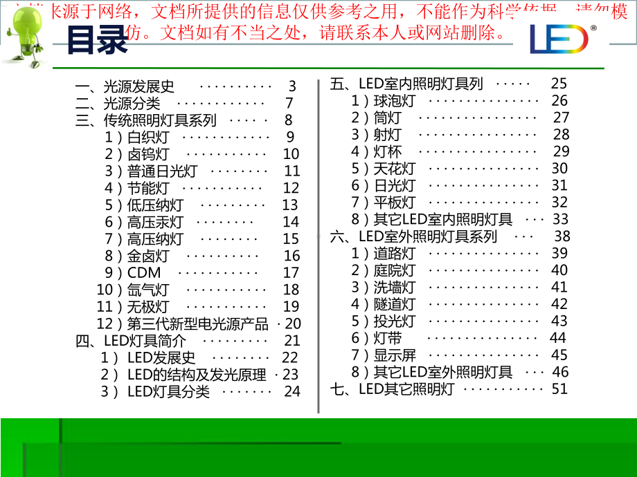 最新常用照明灯具介绍专业知识讲座课件.ppt_第1页