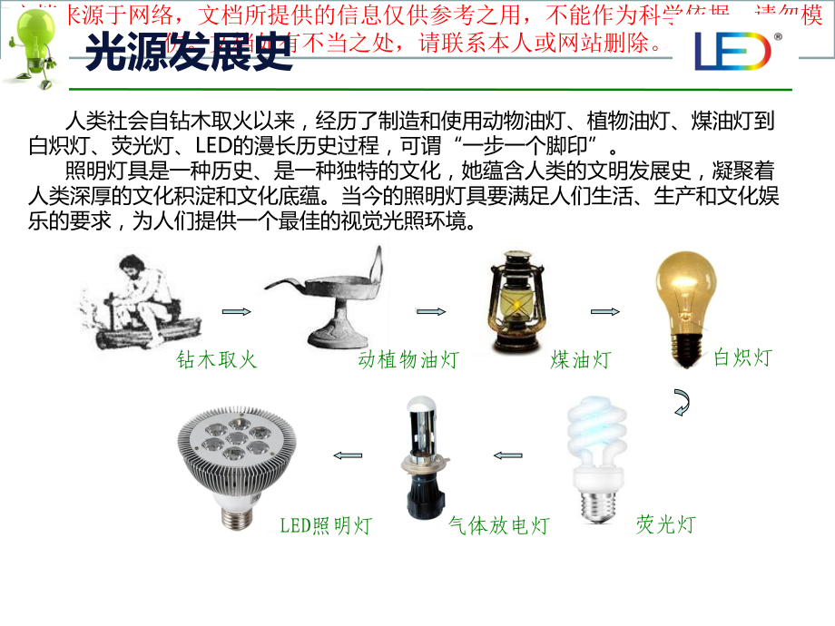 最新常用照明灯具介绍专业知识讲座课件.ppt_第3页