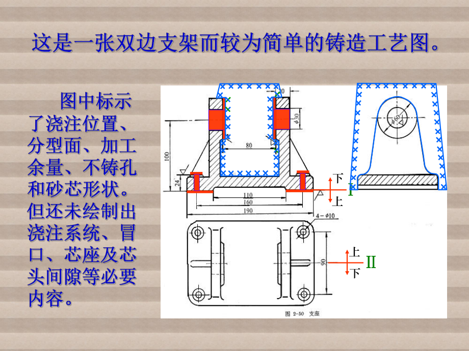 材料成形工艺第五六章铸造工艺工装设计课件.ppt_第3页