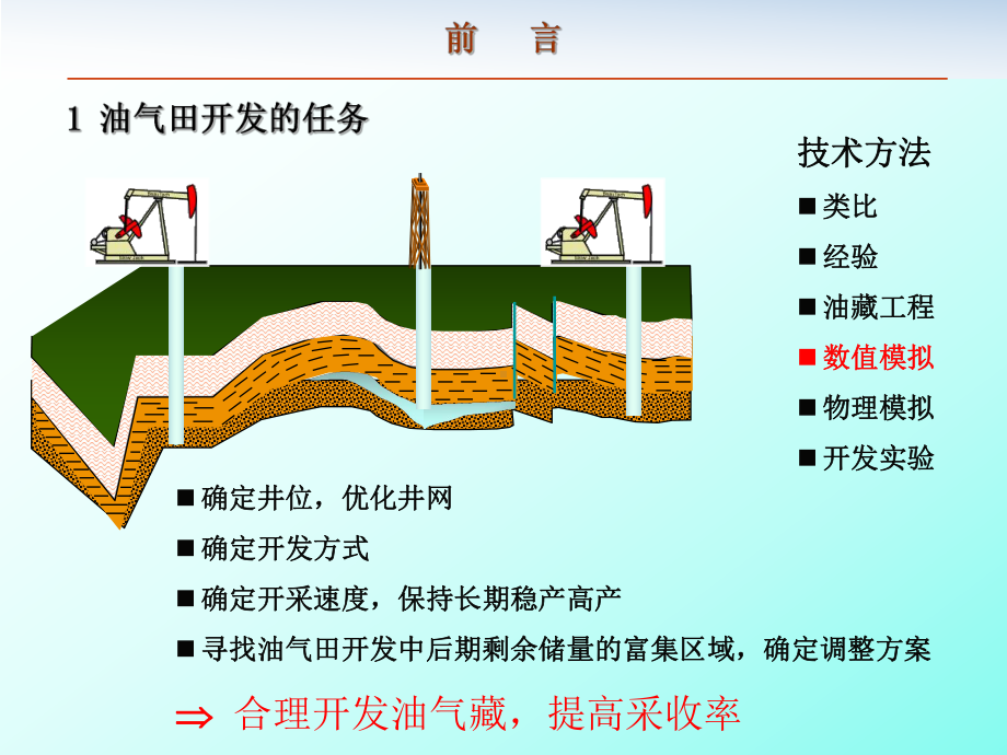 油藏数值模拟技术在动态分析中的应用课件.ppt_第3页