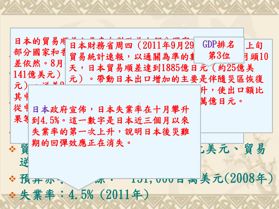 日本的一般环境分析、Hofstede国家文化、波课件.ppt_第3页