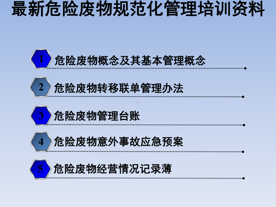 最新危险废物规范化管理培训资料课件.pptx_第1页