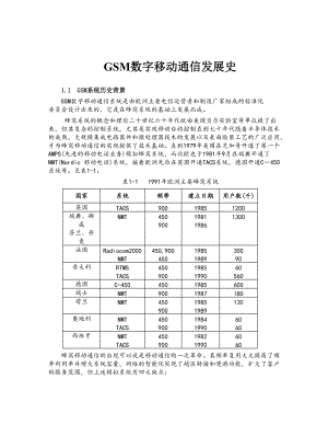 图文GSM数字移动通信发展史（WORD可编辑）ppt模板.doc