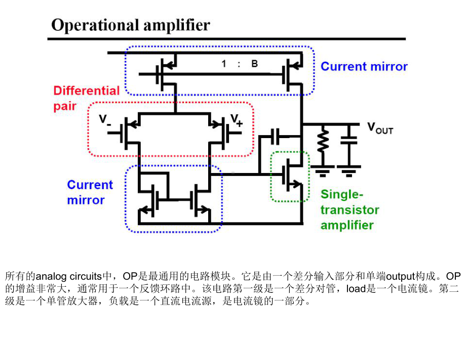 模拟CMOS集成电路设计精粹ppt-第二章课件.ppt_第3页