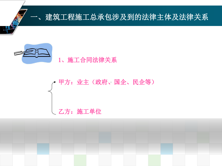 最高人民法院关于审理建设工程施工合同纠纷案件适用课件.ppt_第3页