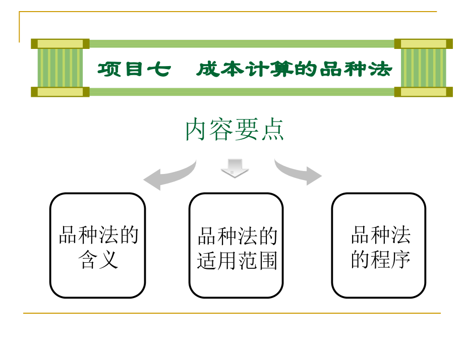 成本计算与管理(舒文存-(4)课件.ppt_第2页