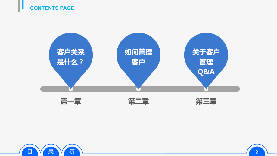 客户关系管理-市场部培训ppt模板25P课件.ppt_第2页