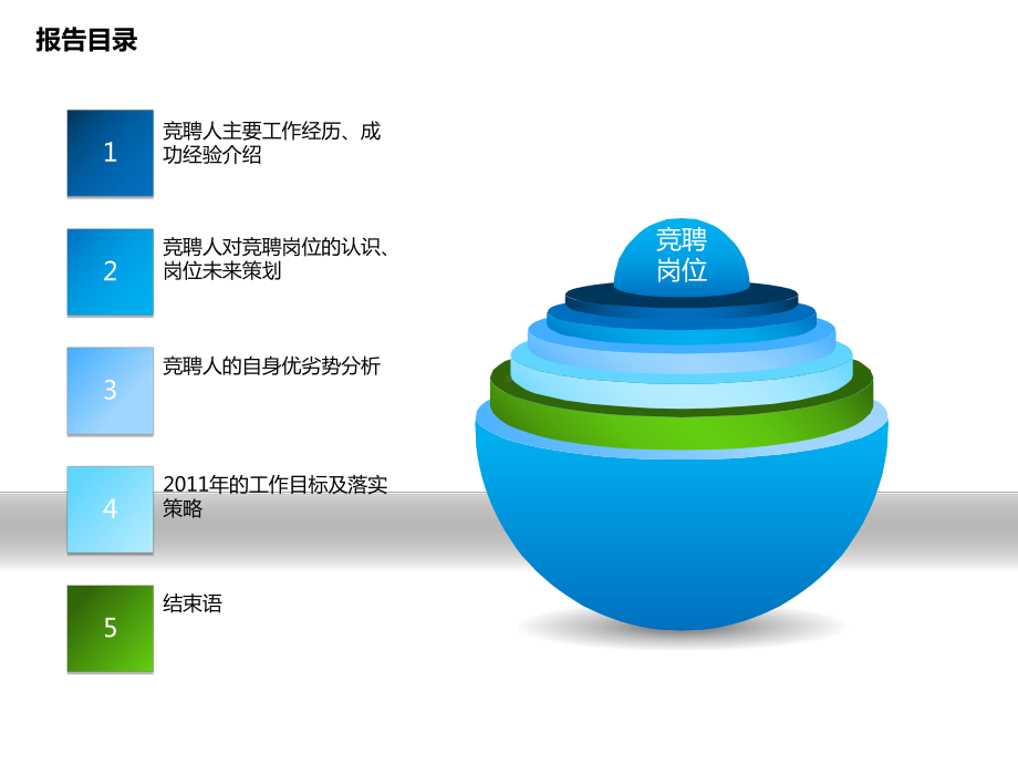 岗位竞聘PPT模板课件.ppt_第2页