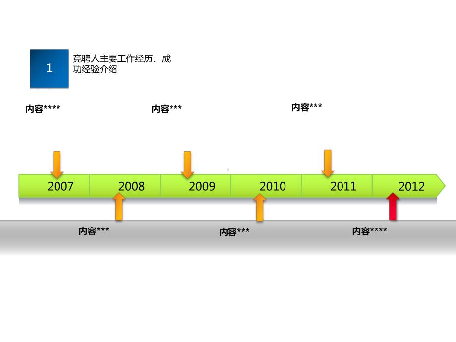 岗位竞聘PPT模板课件.ppt_第3页