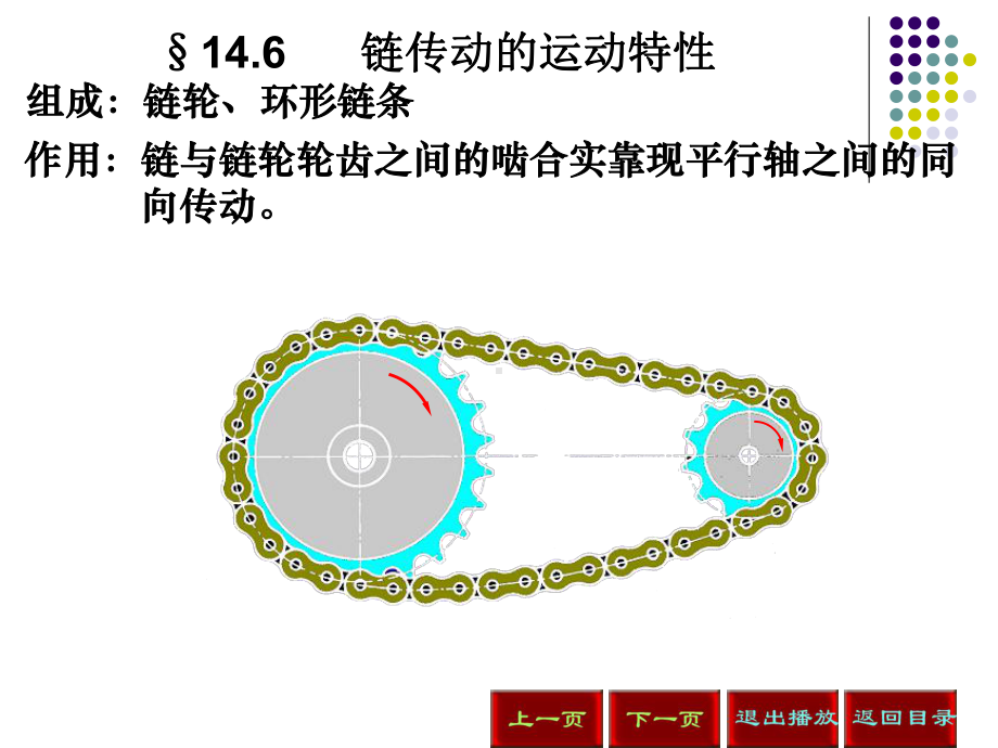 外链板齿形链滚子链销轴滚子外链板套筒内链板链条材课件.ppt_第2页