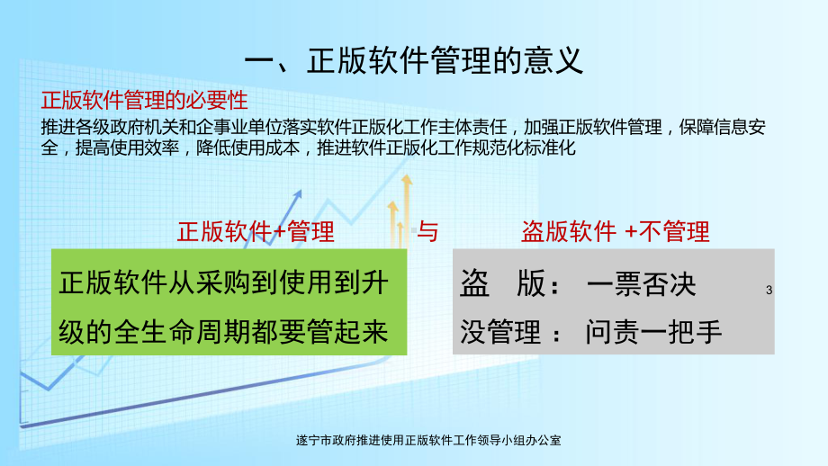 正版软件管理工作流程图-遂宁课件.ppt_第3页