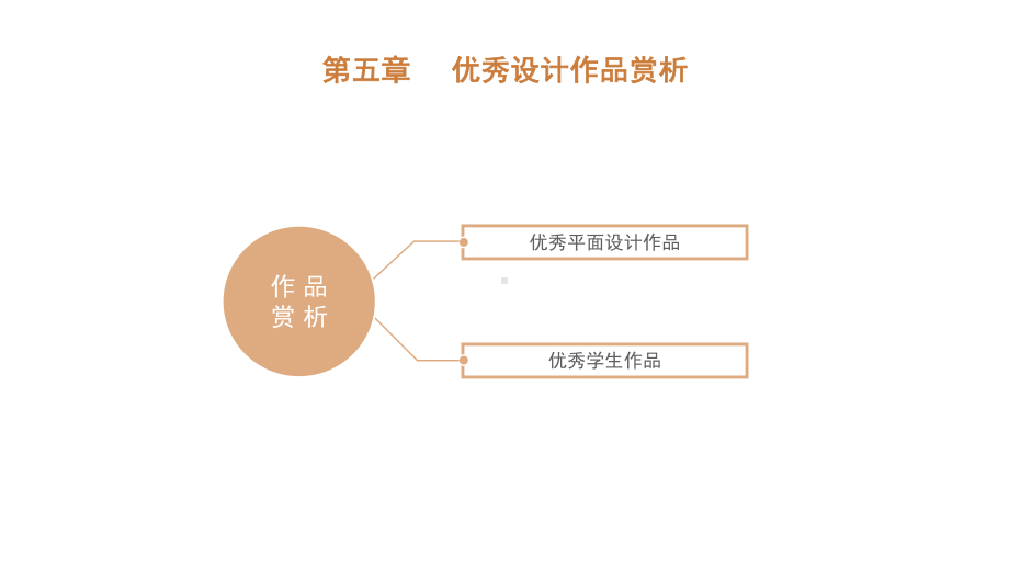 平面构成第五章-优秀设计作品赏析课件.pptx_第1页