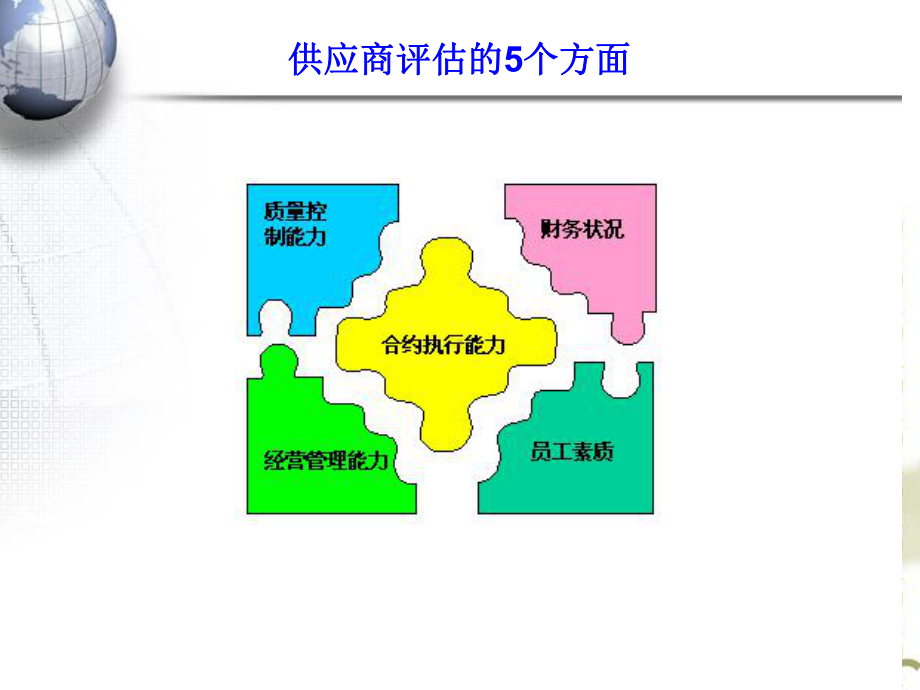 如何加强供应商管理课件.ppt_第3页