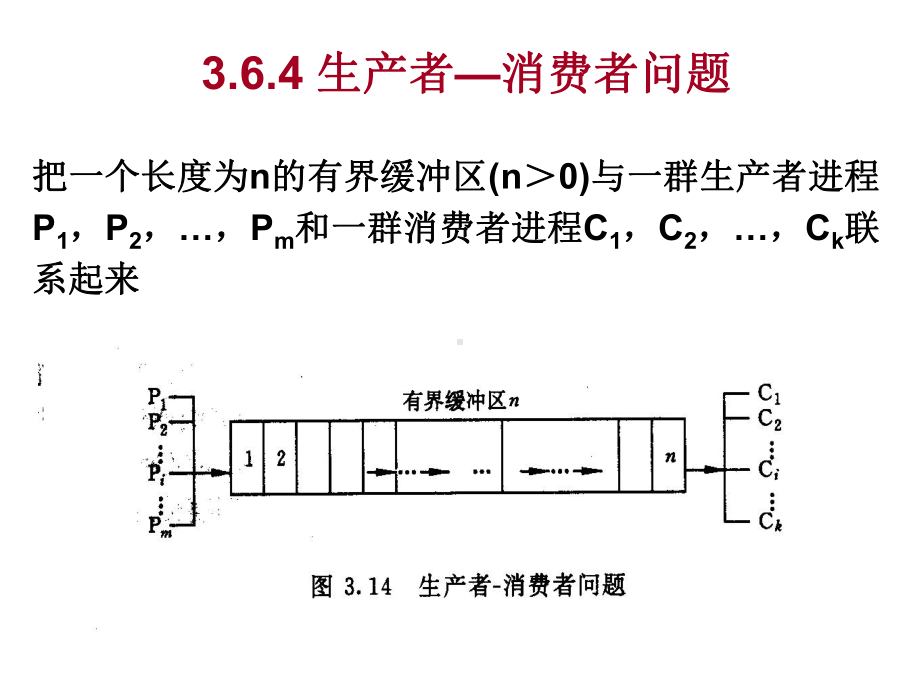 操作系统期末大题课件.ppt_第2页