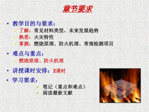 建筑防火涂料的组成课件.ppt