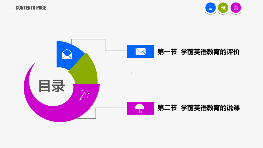 学前英语教育活动设计第6章课件.pptx_第3页