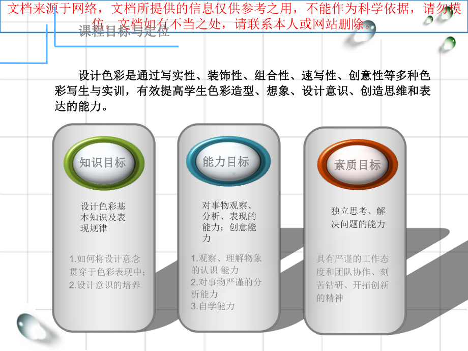 最新设计色彩说课专业知识讲座课件.ppt_第3页