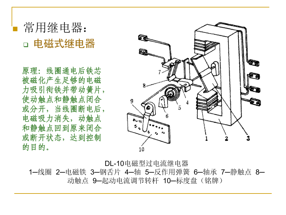 电流继电器课件.ppt_第3页