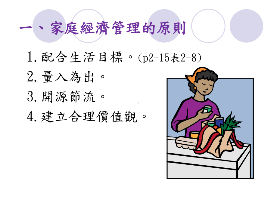 家庭经济管理的方法直接支出法课件.ppt_第2页