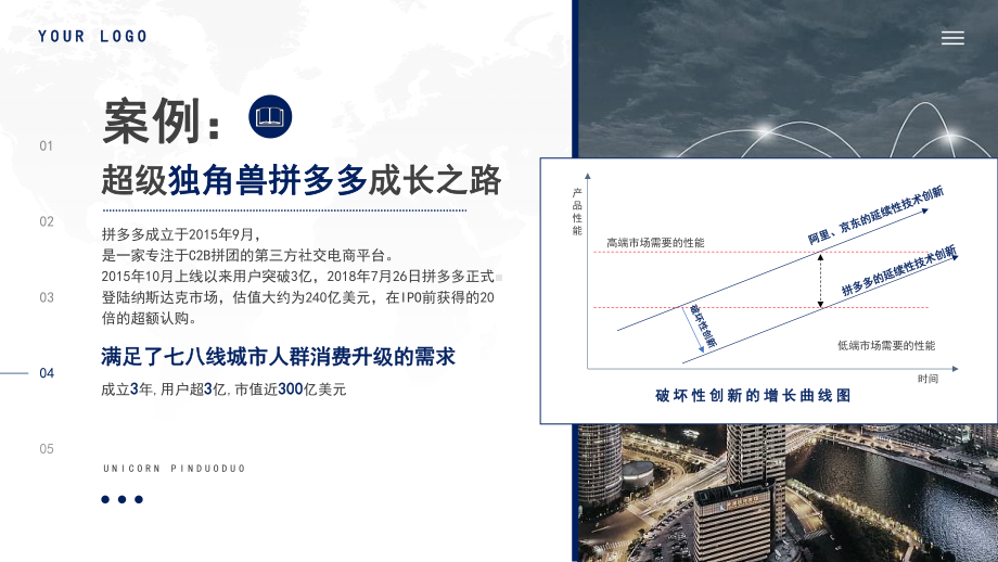 图文独角兽企业商业创新与价值重构ppt模板.pptx_第3页