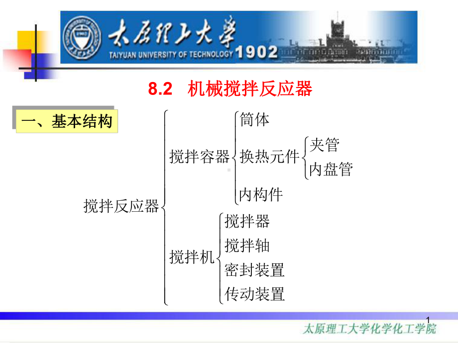 机械搅拌反应器课件.ppt_第1页