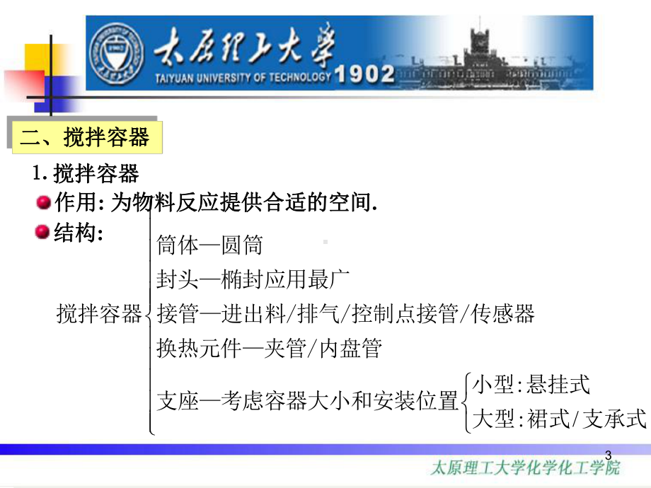 机械搅拌反应器课件.ppt_第3页