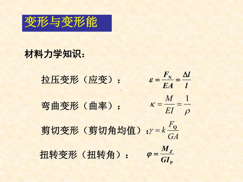 朱慈勉结构力学-第五章-虚功原理与结构位移计算1课件.ppt_第2页