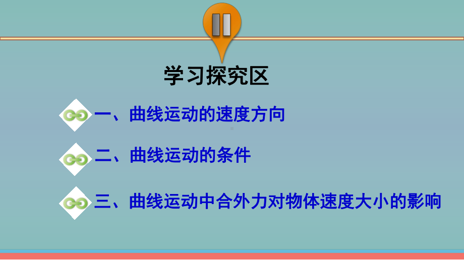 曲线运动中合外力对物体速度大小的影响一课件.ppt_第3页