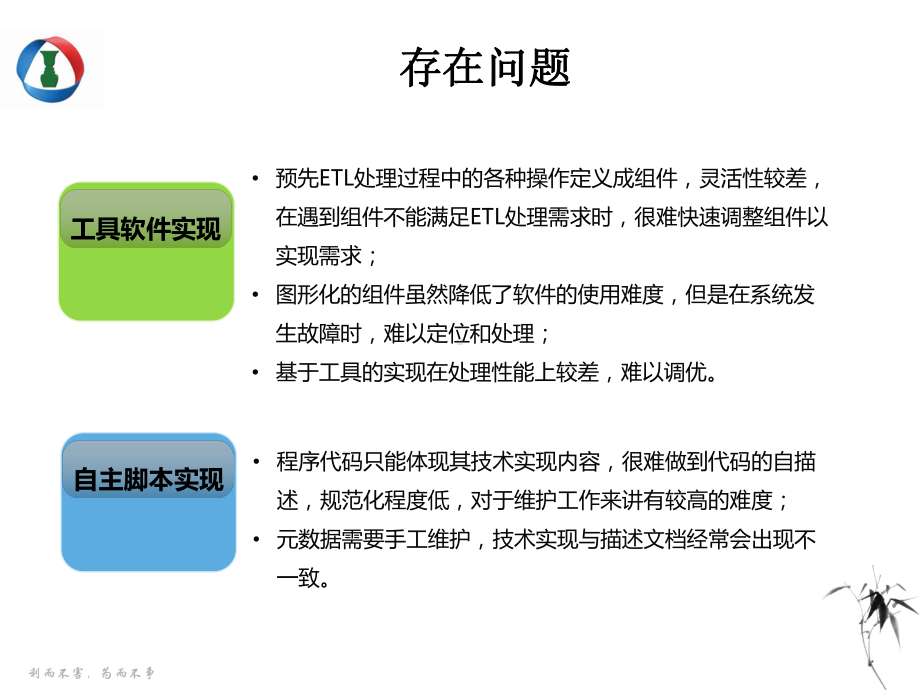 实现过程–ETL处理框架设计课件.ppt_第3页