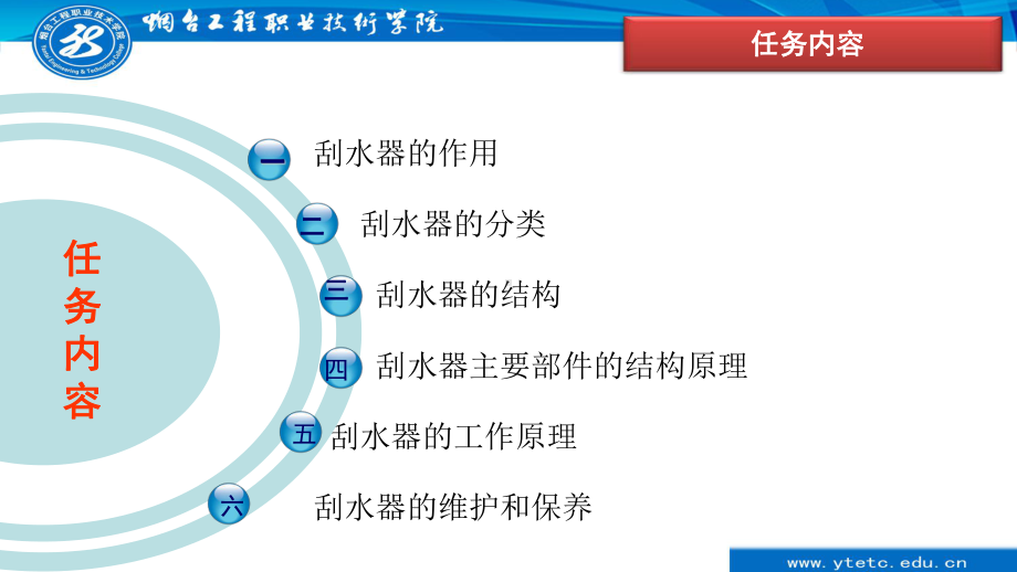 汽车电气系统检修刮水器作用及分类课件.ppt_第2页