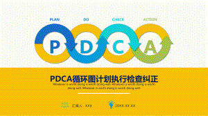 图文PDCA循环图计划执行检查纠正演示ppt模板.pptx