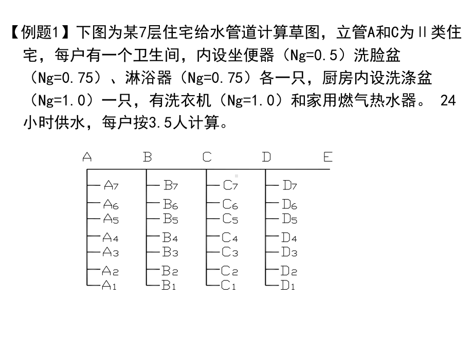 建筑给排水例题集课件.ppt_第2页