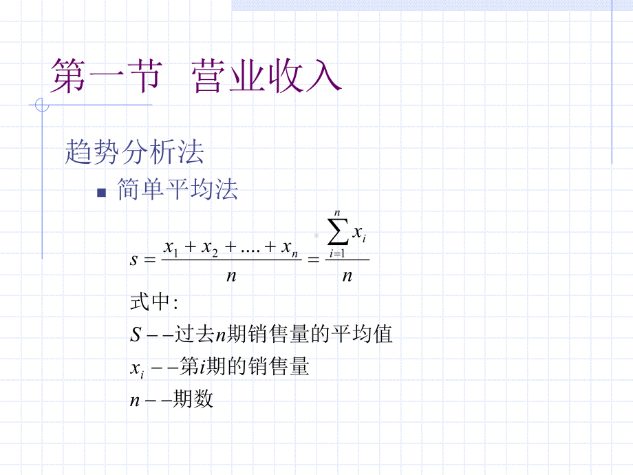 收益管理课件.ppt_第3页