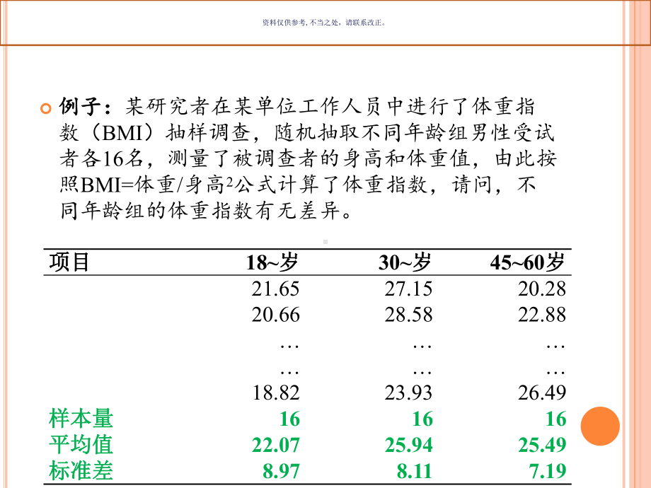 方差分析ANOVA课件.ppt_第2页