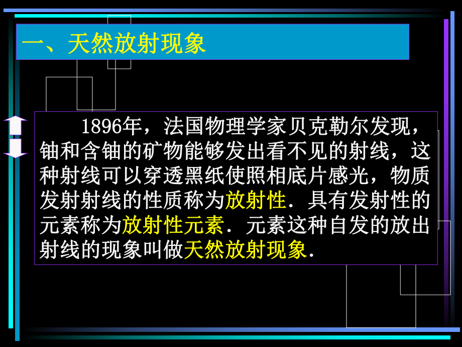 放射线的本质放射型物质发出的射线有三种天然放射现课件.ppt_第3页