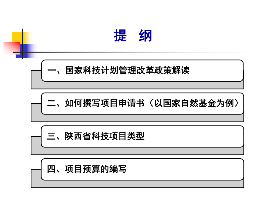 如何编写科技项目申报材料修改课件.ppt_第2页