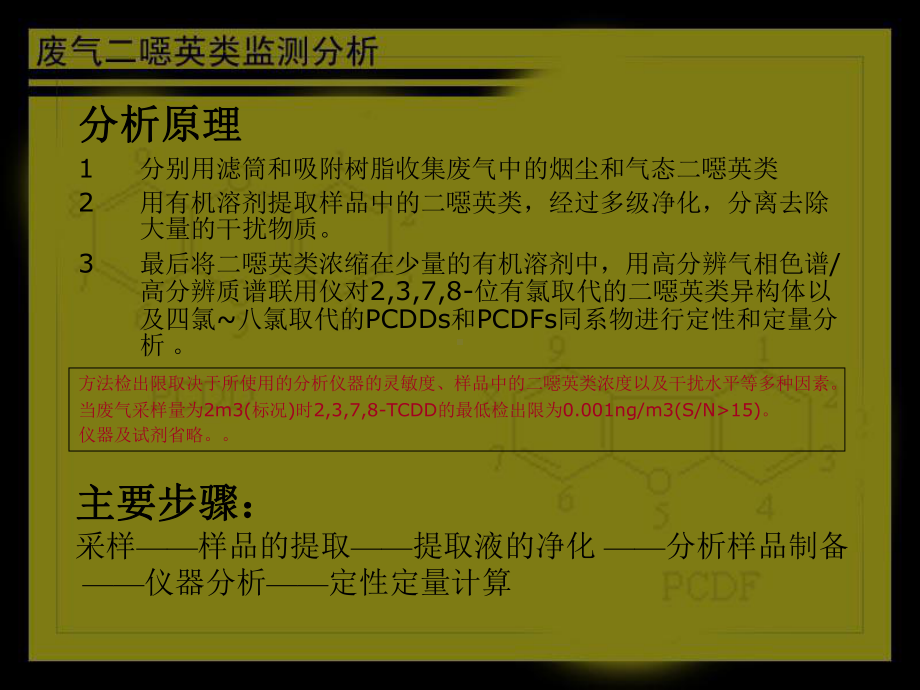 废气二恶英类监测分析方法课件.ppt_第3页