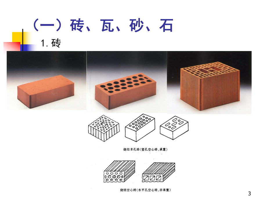 常用的土木工程材料课件.ppt_第3页