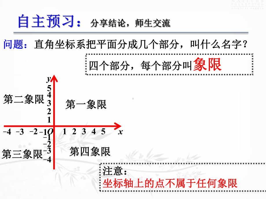 平面直角坐标系内点的坐标特征课件.pptx_第2页