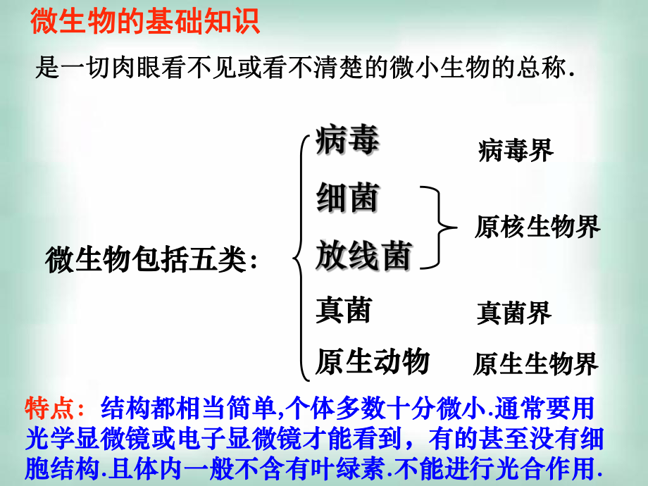 微生物的试验室培养课件.ppt_第3页