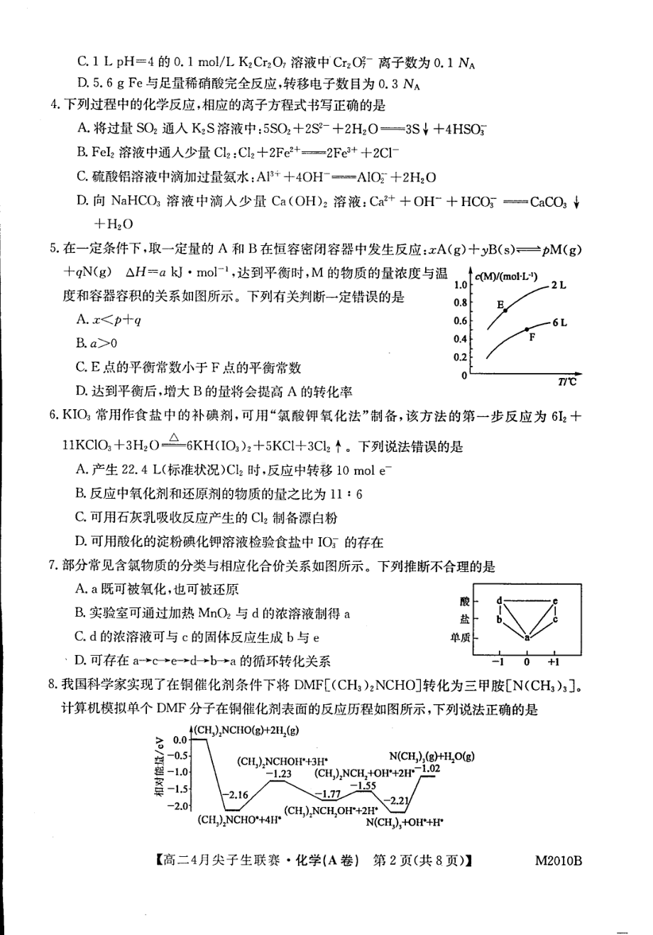 河南省顶尖名校联盟2021-2022学年高二下学期联赛考试 化学试题.pdf_第2页