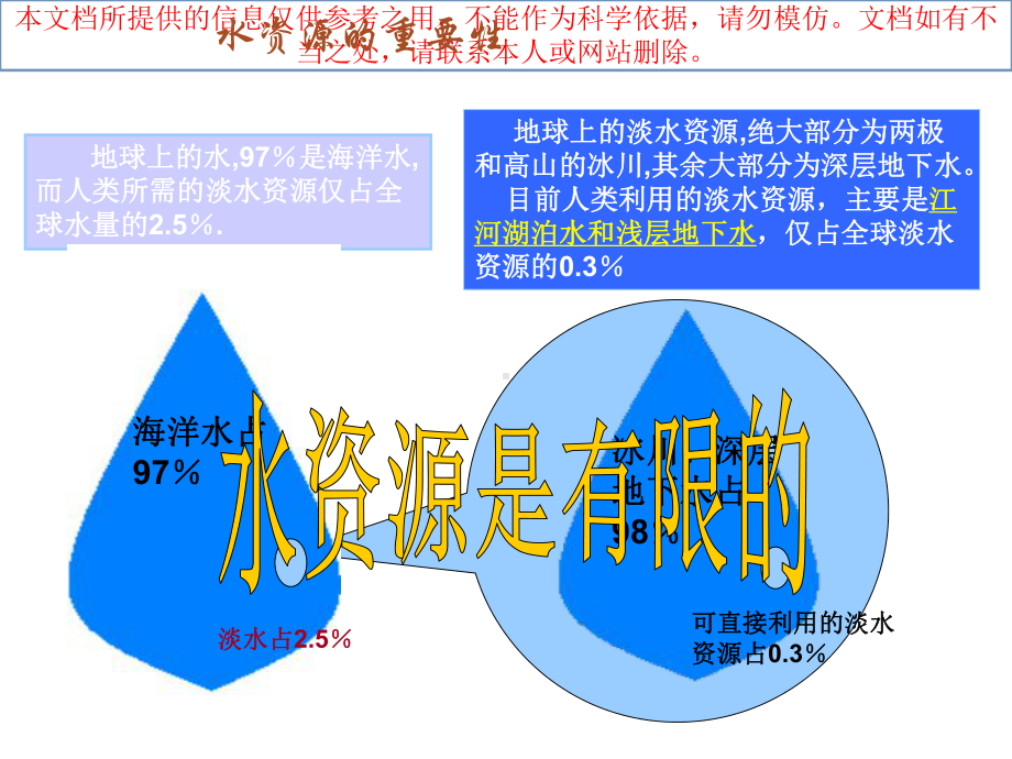 城市水资源和水污染控制专业知识讲座课件.ppt_第3页