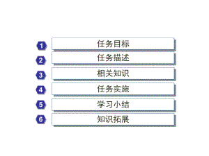 汽车底盘电控系统原理与维修一：汽车底盘电控系统概课件.ppt