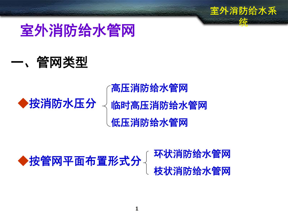 室外消防给水管网课件.ppt_第1页