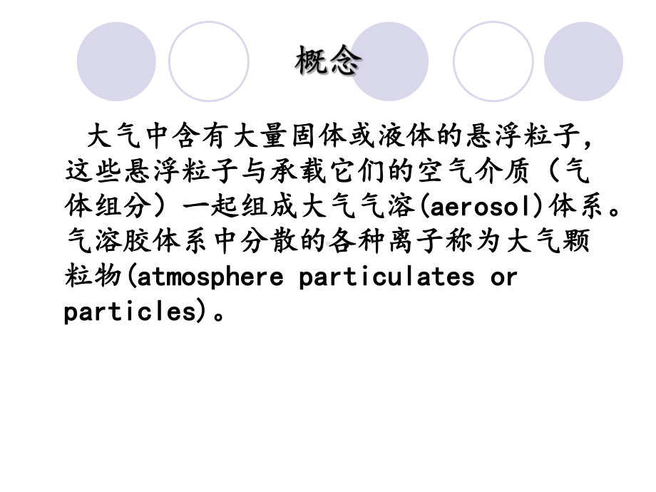 大气颗粒物的来源课件.ppt_第2页