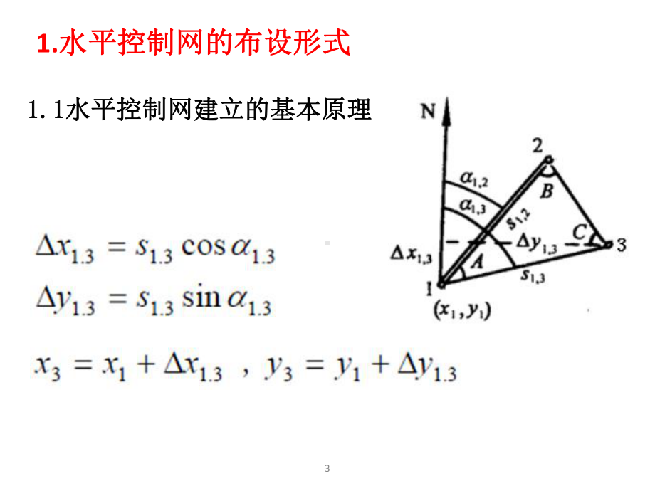 控制测量技术课件.ppt_第3页