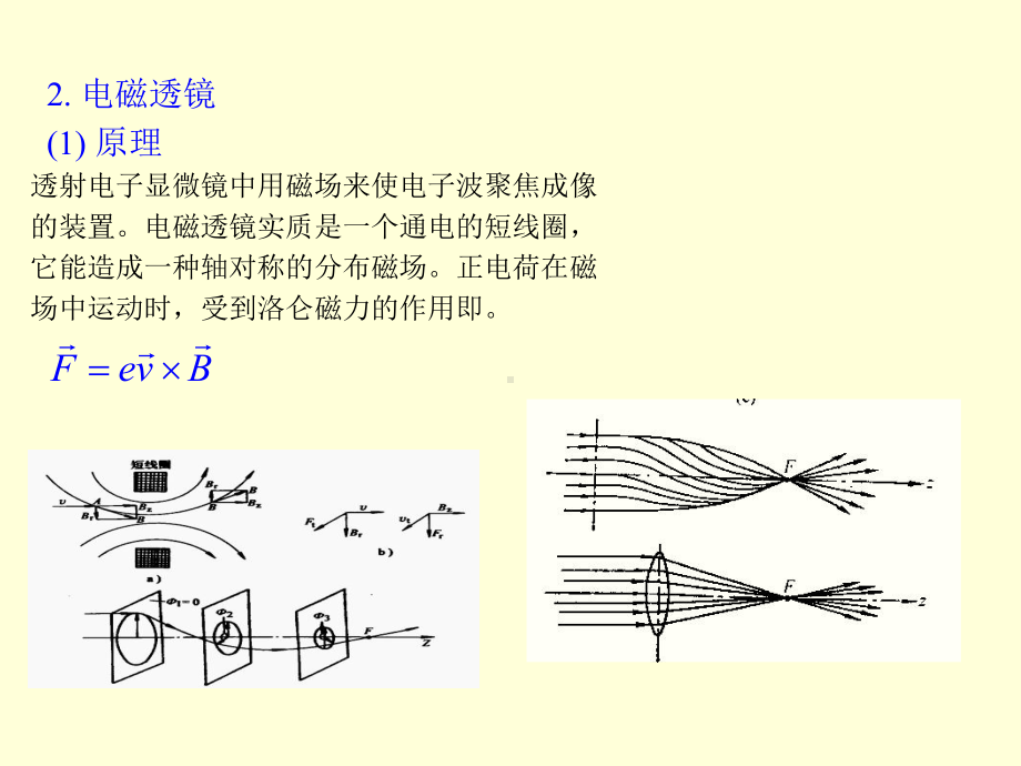 电子显微分析技术课件.ppt_第3页