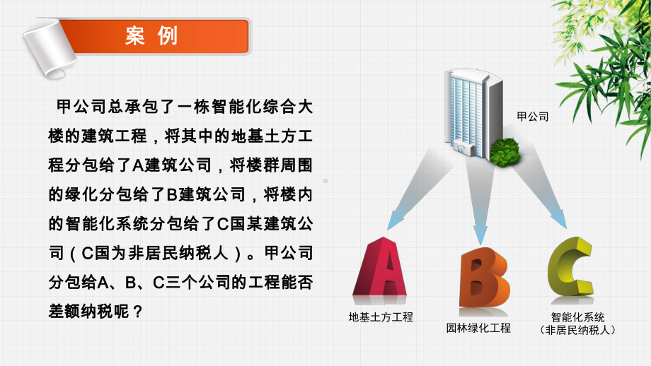 建筑业分包都能差额纳税吗课件.ppt_第2页