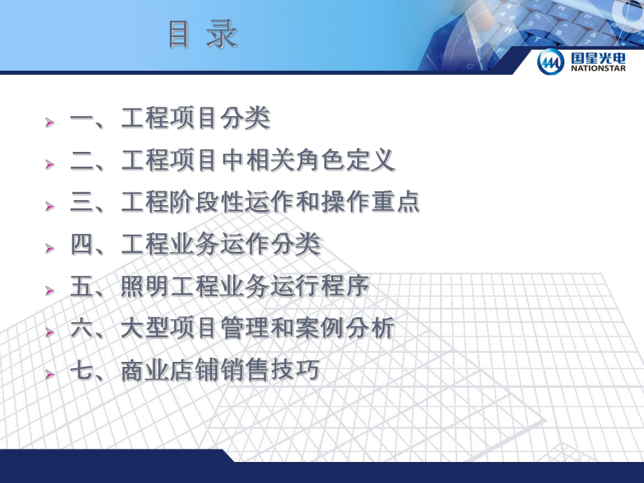 照明工程项目销售技巧知识.ppt课件.ppt_第2页